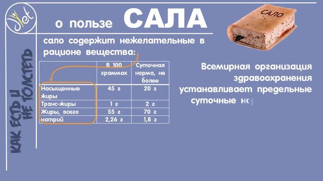 Сало: польза, полезные свойства и что в нем вредного. Сколько можно есть? смотреть онлайн