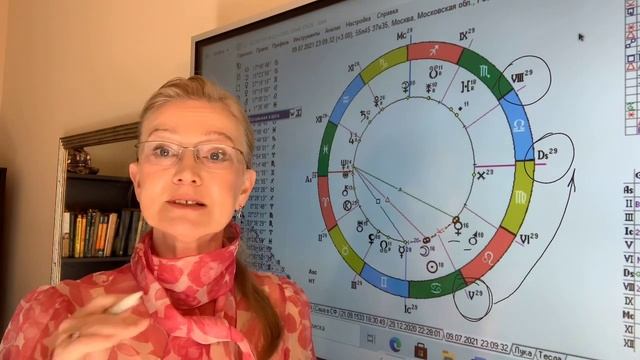 Любовь в Астрологии. День всех влюблённых. 14 февраля. Вторая половинка. Алхимия и формула любви. смотреть онлайн