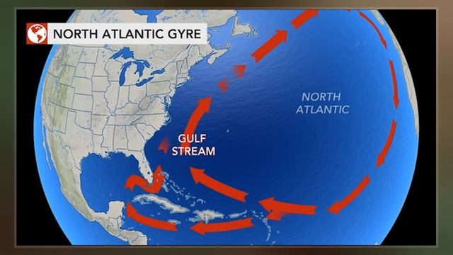 Gulf Stream