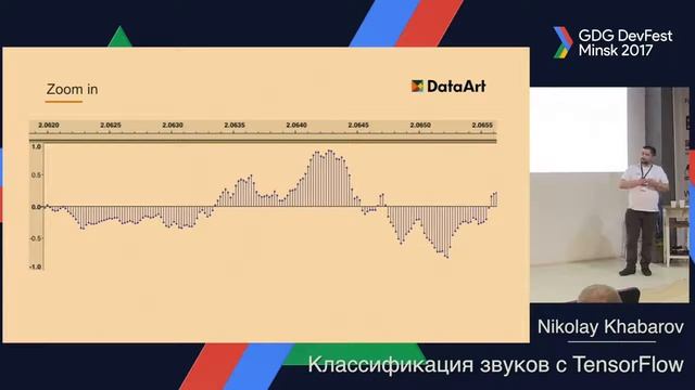 Классификация звуков с TensorFlow, Nikolay Khabarov, DataArt смотреть онлайн