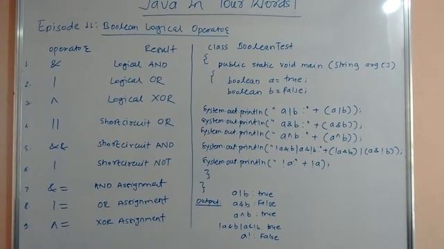 Episode11 Boolean Logical Operators смотреть онлайн