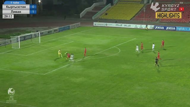 ОБЗОР | Отборочный турнир Чемпионата Азии (U-16) | ДЕНЬ 1 смотреть онлайн