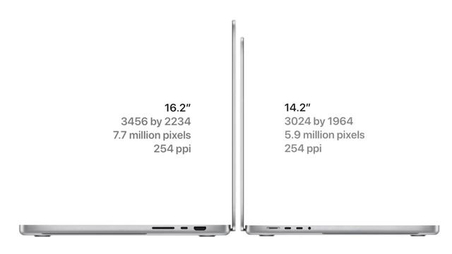 Every NEW Feature on the 2021 MacBook Pros! 14” & 16”! смотреть онлайн