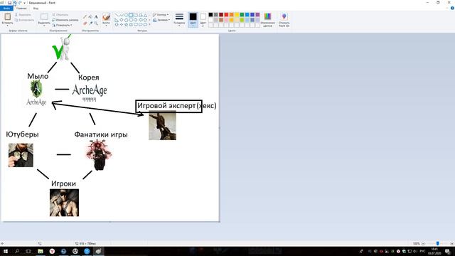ArcheAge/ЛордПолтосик/Почему локализатор Mail.ru не справляется? [Мат 18+] смотреть онлайн