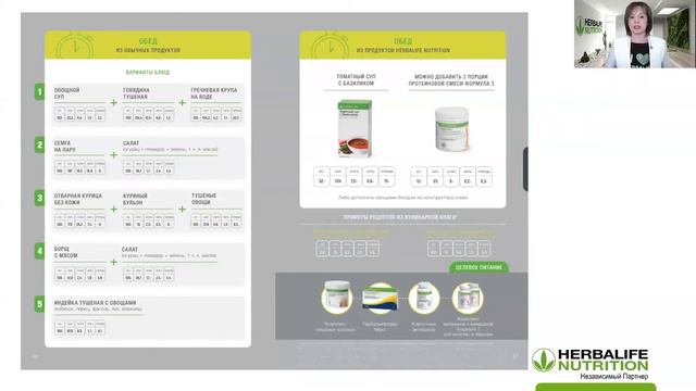 Обзор книги "О спорте со вкусом" смотреть онлайн