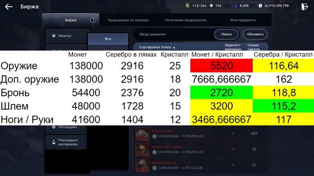 КРИСТАЛЛЫ ИЗМЕРЕНИЯ / СОВЕТЫ И ГАЙД / ГДЕ ДОСТАТЬ / Black Desert Mobile смотреть онлайн