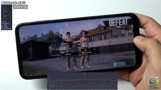 Samsung Galaxy A14 4G Version test game PUBG Mobile | Exynos 850 смотреть онлайн
