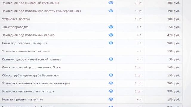 Натяжные потолки в Туле смотреть онлайн