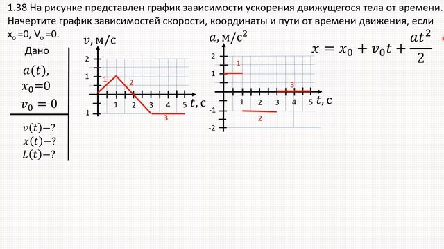 #3 Д/з. Построение Графиков движения. Решение задач по физике. Кинематика. смотреть онлайн