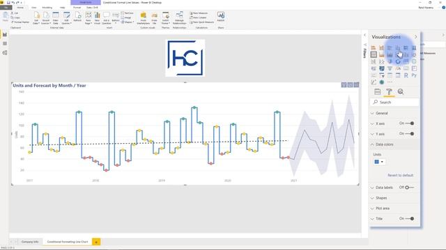 Conditional Formatting for Line Values in Power BI смотреть онлайн