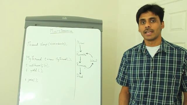 Multithreading Part - Thread Life Cycle смотреть онлайн