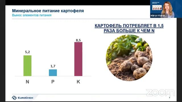 ВЕБИНАР "«ЭФФЕКТИВНОЕ МИНЕРАЛЬНОЕ ПИТАНИЕ КАРТОФЕЛЯ ОТ А ДО Я»" смотреть онлайн