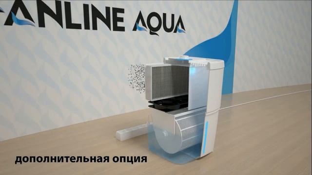 Увлажнитель воздухоочиститель. Высокое увлажнение до 570гр в час- эта мойка воздуха просто подарок смотреть онлайн