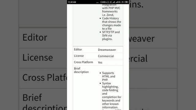 IDE of PHP jayoti Veedyapith women's university смотреть онлайн