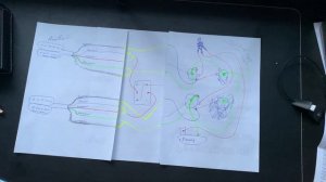 Как спаять отсечку хамбакера (распайка seymour duncan) отсечка dimarzio