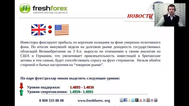Ежедневный обзор FreshForex по рынку форекс 28 декабря 2015 смотреть онлайн