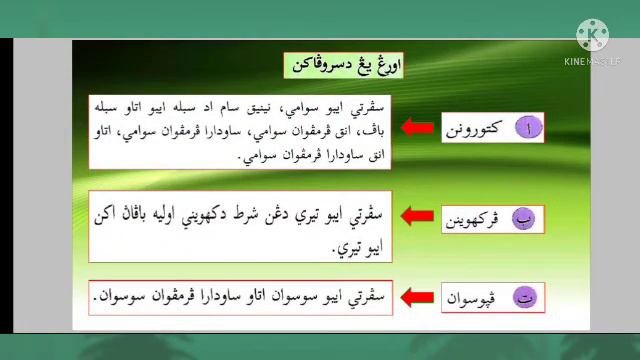 Munakahat Darjah6 Zihar ظهار смотреть онлайн