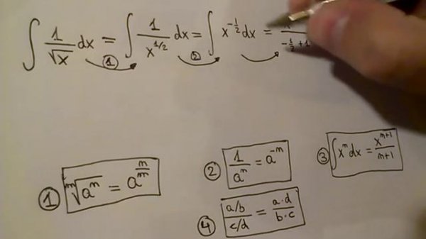 (Method 1) Integral of 1/sqrt(x)