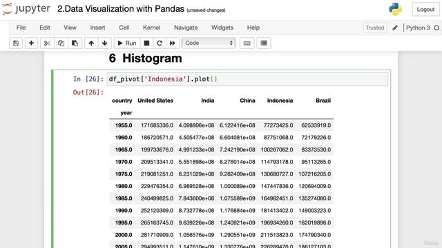 17. Bonus Python for Data Science Bootcamp 2022 From Zero to Hero 7. Histogram смотреть онлайн