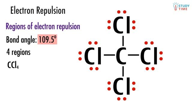 Determining Molecular Shapes & Angles (3/12) | Atomic Structure - NCEA Level 2 Chemistry смотреть онлайн