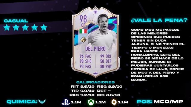 SE NOTA MUCHO LA MEJORA | DEL PIERO ICON COVER STAR 98 PLAYER REVIEW FIFA 23 ULTIMATE TEAM смотреть онлайн