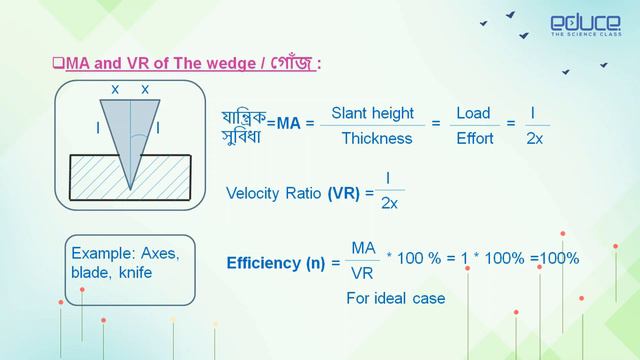 Simple Machine || সরল যন্ত্র || Class -4 || Theory смотреть онлайн