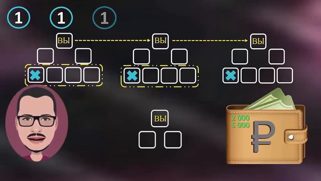 МАТРИЦА НАОБОРОТ смотреть онлайн