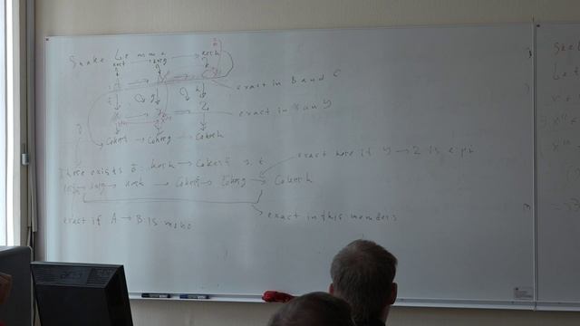 Гомологическая алгебра. Лекция 2 смотреть онлайн