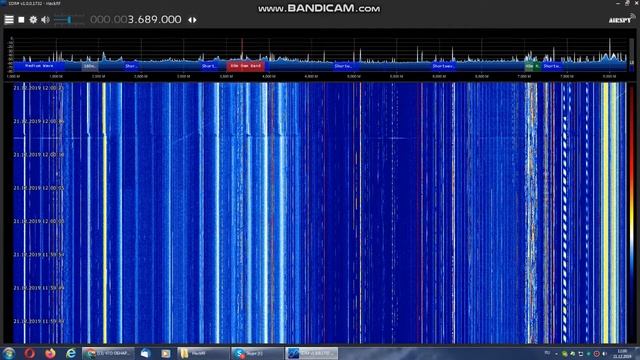 Обзор частот SDR приемником HackRF One 2,0 мГц - 9,5 мГц смотреть онлайн