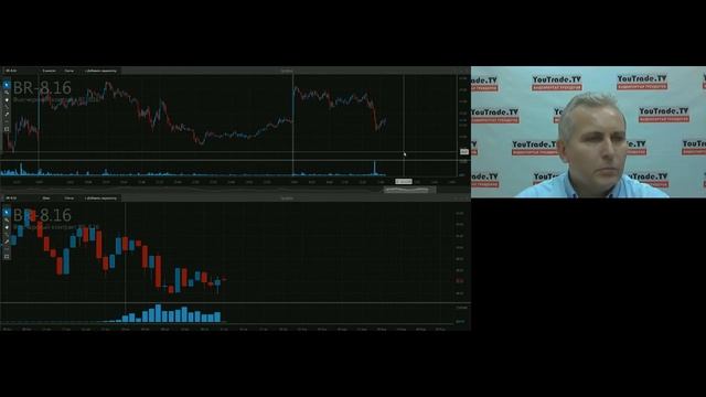 Анна Андреева. Торгуем фьючерсами 21 июля 2016 г. смотреть онлайн