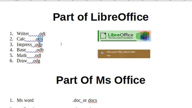 LibreOffice Extension | Extension of LibreOffice | extension of Writer | writer Ki extension |offic смотреть онлайн