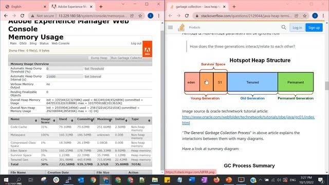 Java Memory Usage in AEM смотреть онлайн