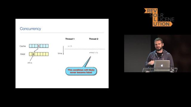 Search at Twitter смотреть онлайн