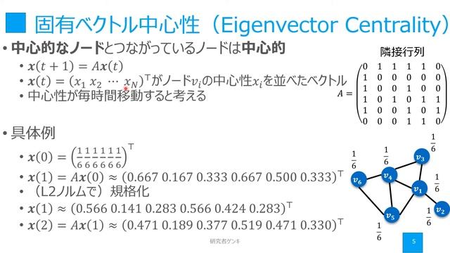 【研究で使うPython】#17 NetworkXによるネットワーク分析　⑩中心性2 смотреть онлайн