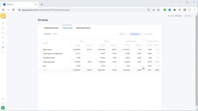 Проектные отчеты в строительно-ремонтной компании смотреть онлайн
