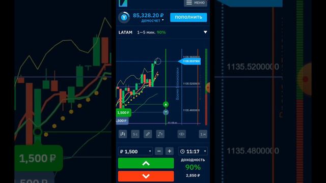 Заработал 10 000 рублей за 10 минут / Лучшая Стратегия для Бинарных Опционов / Бинарный Трейдер