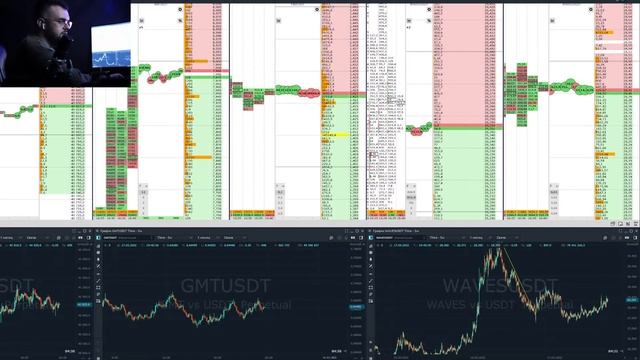 Скальпинг криптовалют .Ответы на вопросы. Торговля на BINANCE в живую . Размереная расторговка 100$ смотреть онлайн
