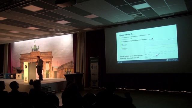 SymfonyLive Berlin 2018 - Jorge - Success of Blackfire and Continuous PHP performance monitoring смотреть онлайн