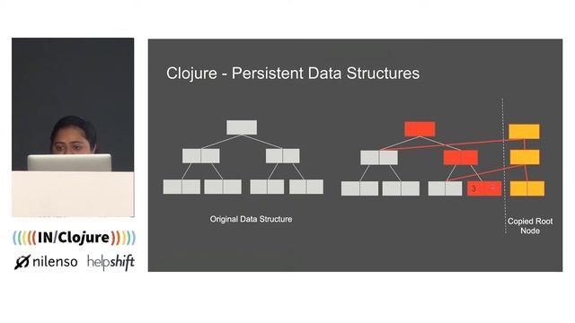 Clojure for Java (OOPS) programmers — Rashmi Mittal and Madhuparna Ghosh смотреть онлайн