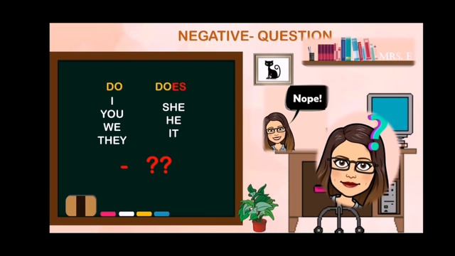 Do y Does? || Simple present || 2020 || Mrs. E смотреть онлайн