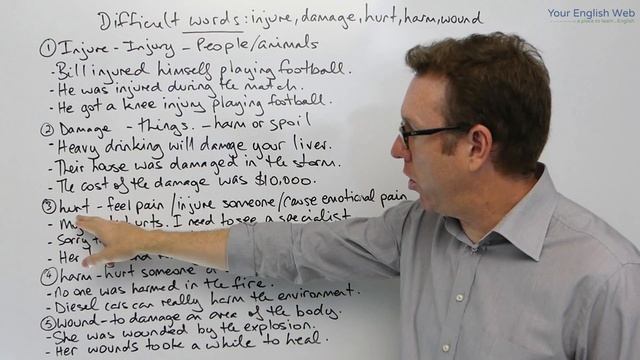 Confusing Words In English: Injure, Damage, Hurt, Harm, Wound - Palabras Difíciles En Inglés
