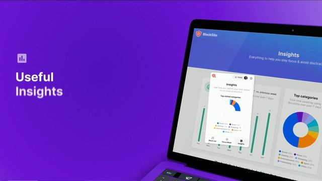 BlockSite Chrome Extension: Block Websites & Stay Focused смотреть онлайн
