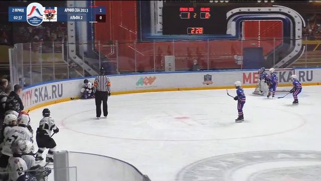 Армия СКА 13 - Альфа 12 2 / Лига Хоккейного Города дивизион Б смотреть онлайн