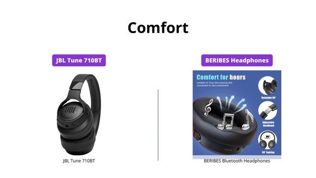 JBL Tune 710BT vs BERIBES Bluetooth Headphones - Which is Better? смотреть онлайн