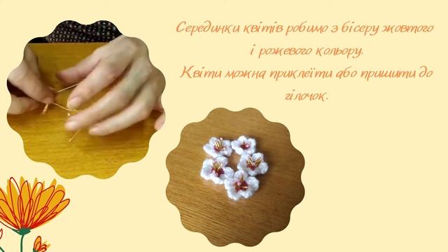 Майстер -клас "Весняний сад" смотреть онлайн