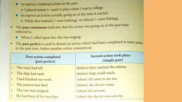 Tense | Present Past or Future | correct form of verbs смотреть онлайн