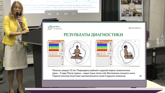 Выступление С.Божевиковой 9 октября на Фестивале здоровья 2022 смотреть онлайн
