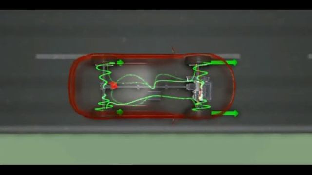 Kia Sportage AWD System смотреть онлайн