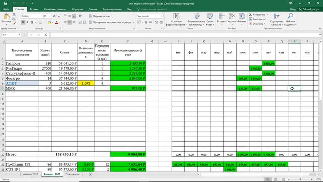 ММК дивиденды за 1 полугодие 2021 год. смотреть онлайн
