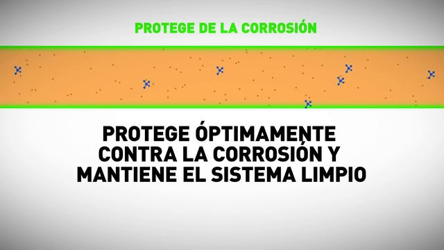 LIQUI MOLY Motorsystemreiniger Benzin (5129) ESP